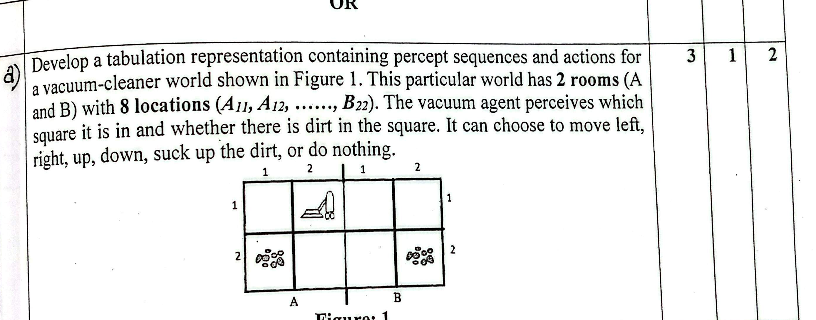 Autumn 2023 Question 1.a OR