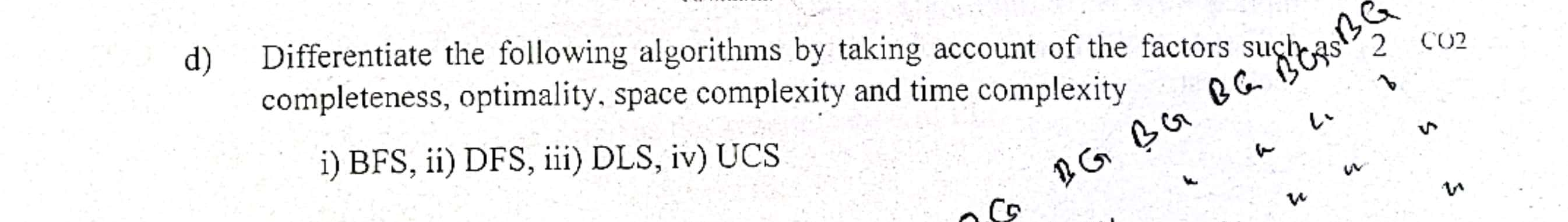 Spring 2022 Question 1.d