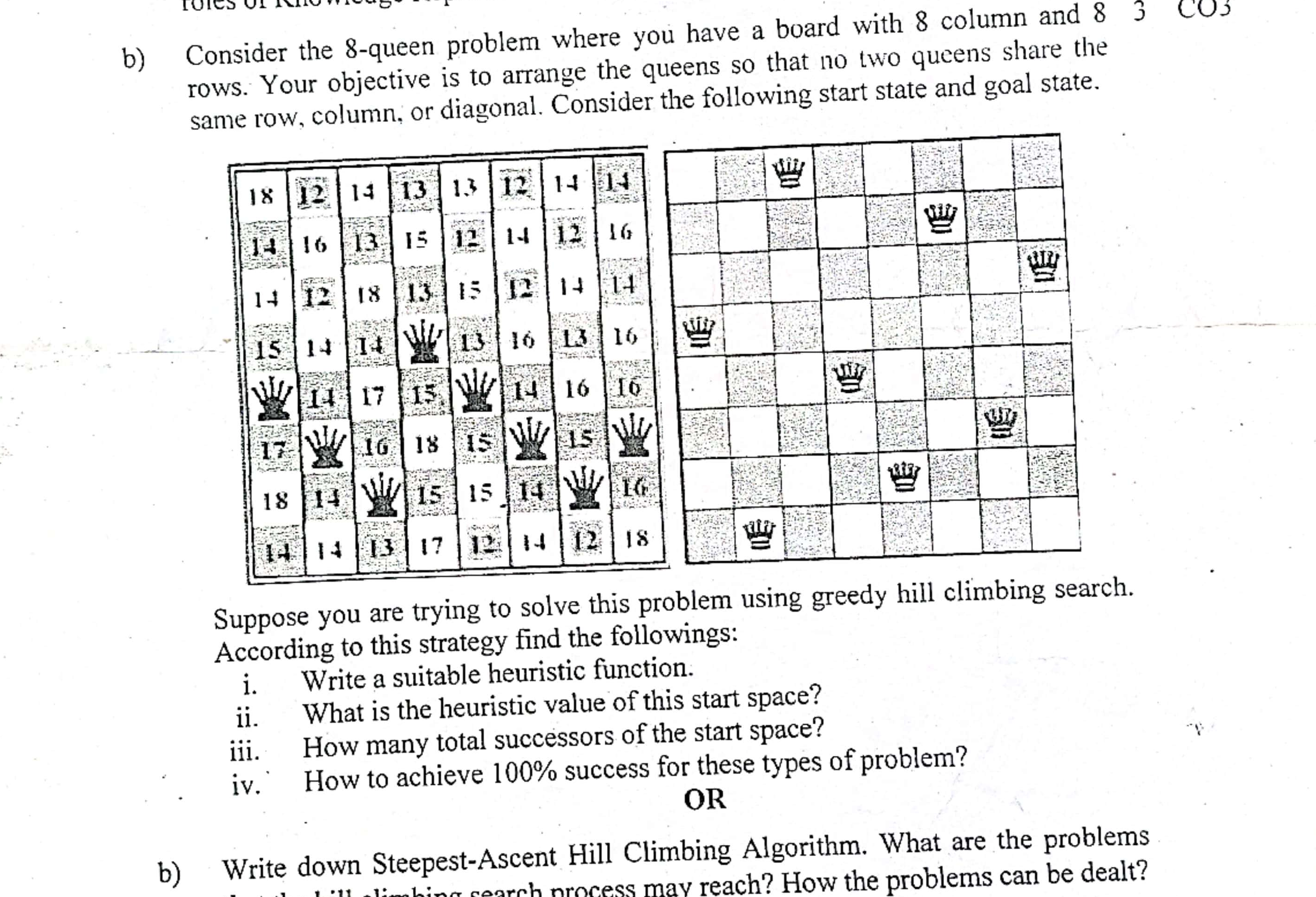 Spring 2022 Question 3.b