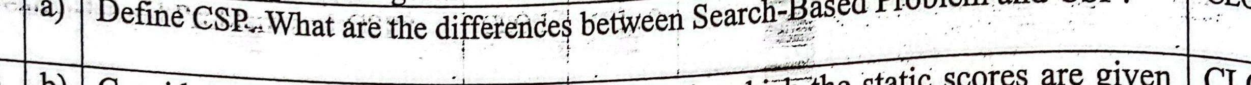 Spring 2025 Question 2.d