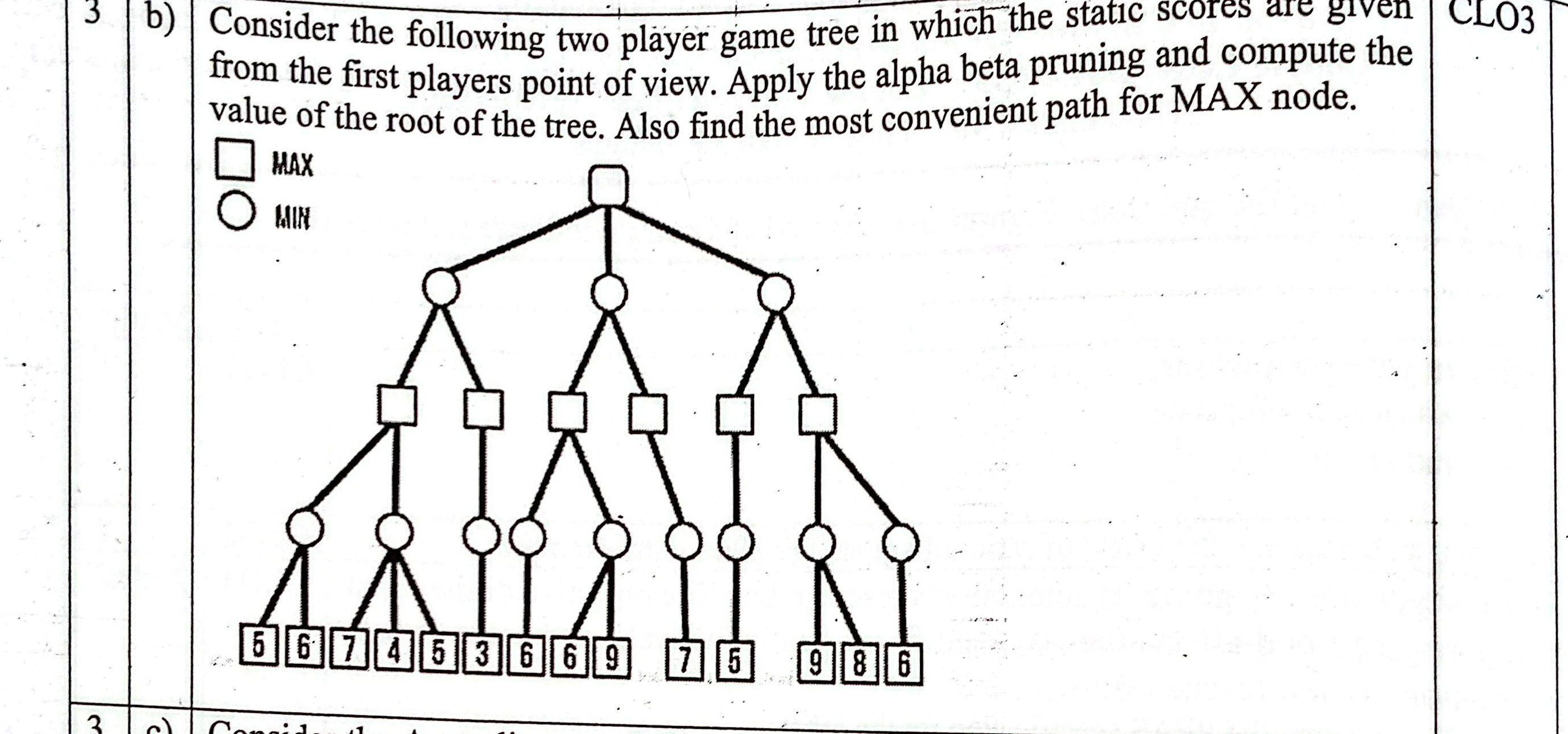 Spring 2025 Question 3.b